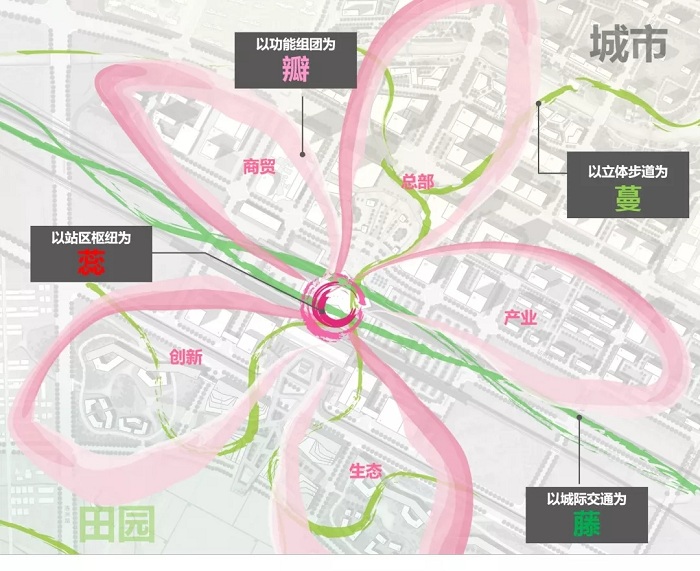 高鐵助推城市能級(jí)躍升 無錫深度融入長三角一體化發(fā)展